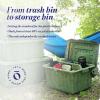 imageHOMZ 2Pack Durabilt Heavy Duty Plastic Storage Bins with Lids 27 Gallon GreenRed  Stackable Container Boxes for Holiday Attic and Garage OrganizationCamo Green